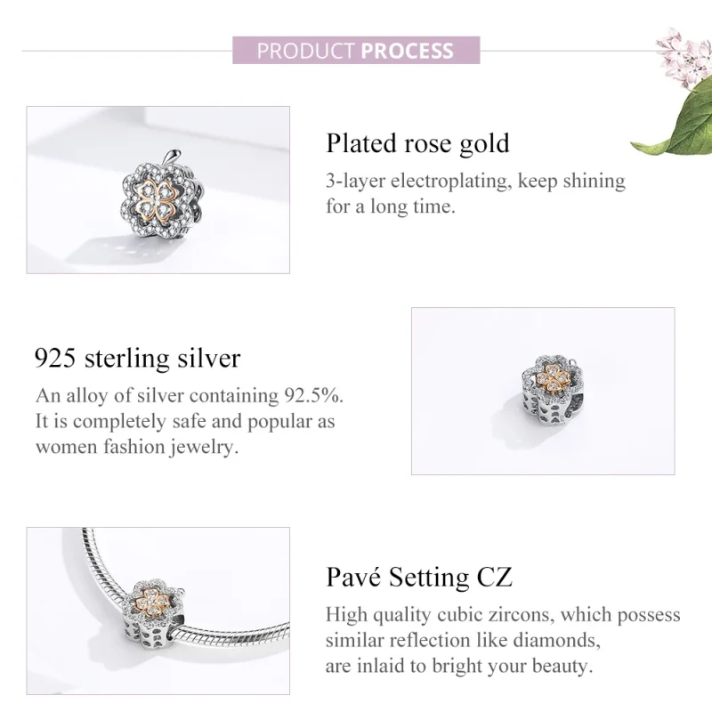 (afbeelding voor) Pandora Style Klavertje vier Bedel - SCC1247 - Bekijken 3